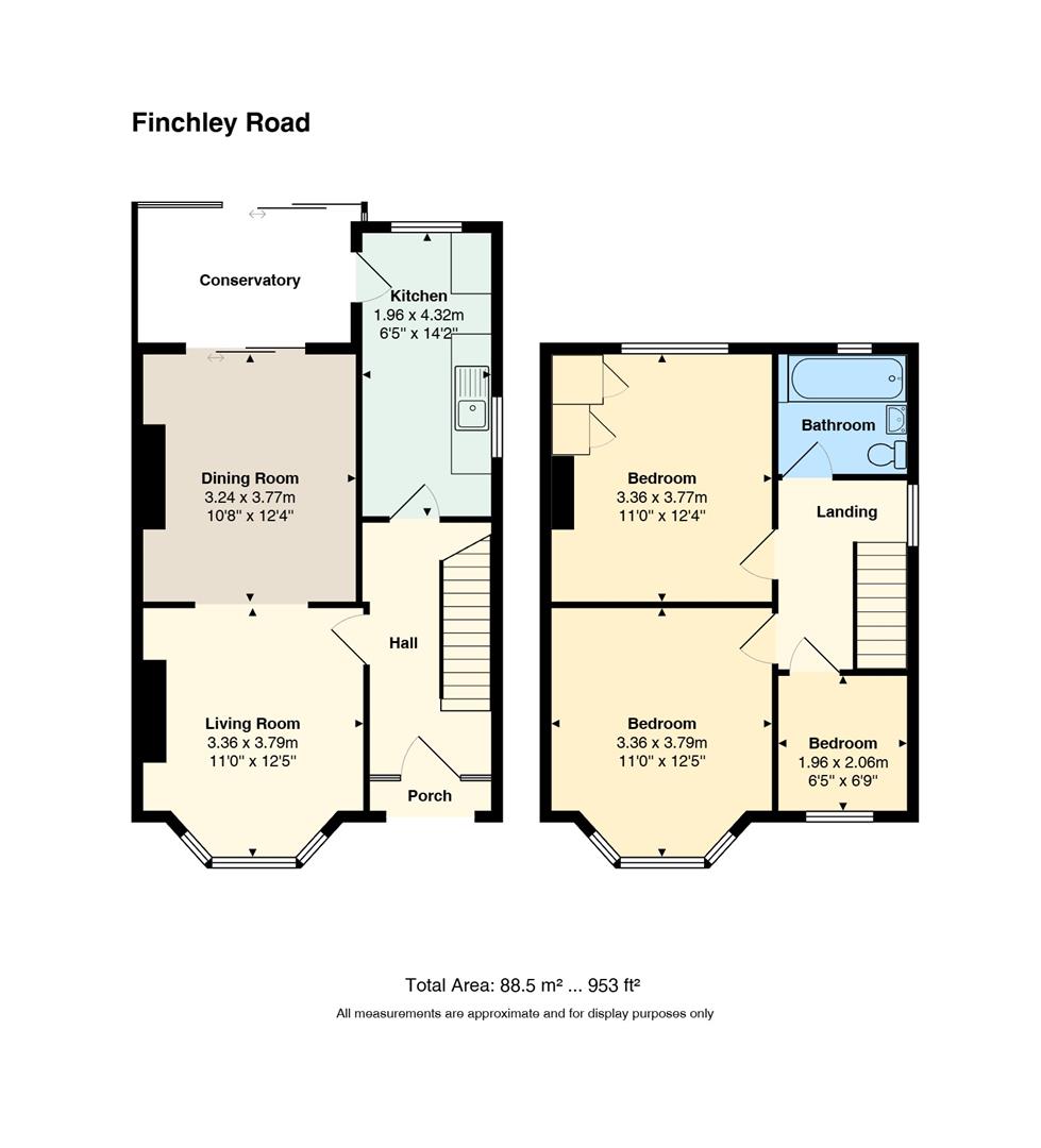 Ross Welsh 3 bed House, 16 Finchley Road, Fairwater, Cardiff | Jeffrey Ross